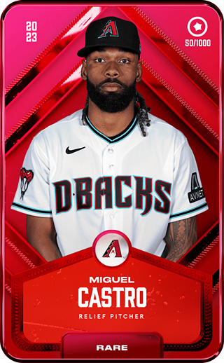 Miguel Castro - rare