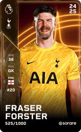 Fraser Forster - limited
