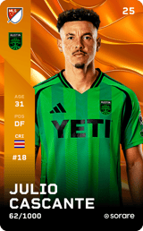 Julio Cascante - limited