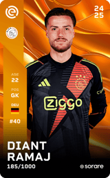 Diant Ramaj - limited