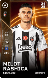Milot Rashica - limited