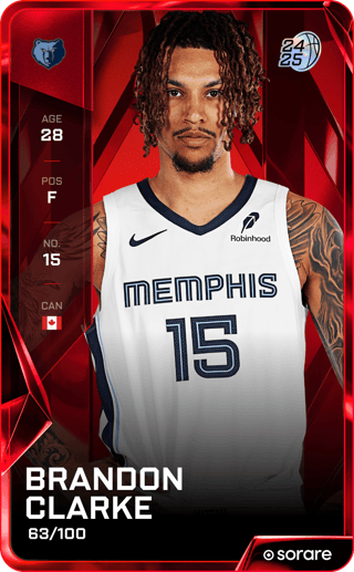 Brandon Clarke - rare