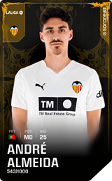 André Almeida - limited