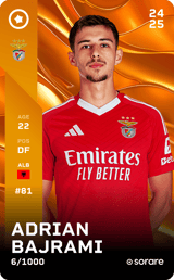 Adrian Bajrami - limited