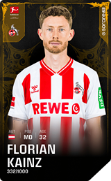 Florian Kainz - limited