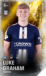 Luke Graham - limited