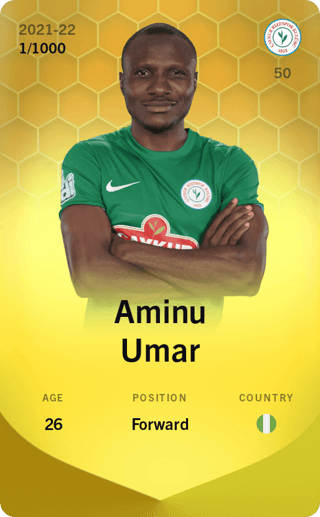 Aminu Umar