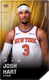 Josh Hart - limited