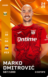 Marko Dmitrović - limited