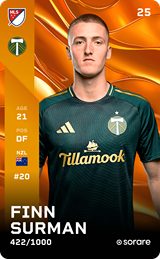 Finn Surman - limited