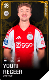 Youri Regeer - limited