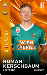Roman Kerschbaum - limited