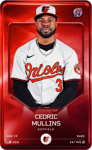 Cedric Mullins - rare