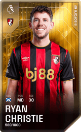 Ryan Christie - limited