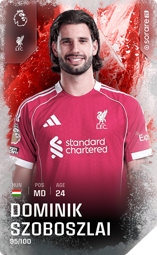 Dominik Szoboszlai - rare