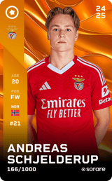 Andreas Schjelderup - limited