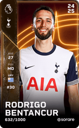 Rodrigo Bentancur - limited