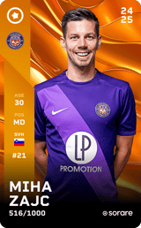 Miha Zajc - limited