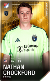 Nathan Crockford - limited