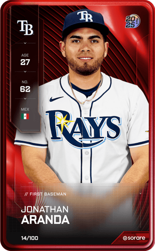 Jonathan Aranda - rare