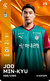 Joo Min-Kyu - limited