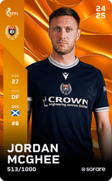 Jordan McGhee - limited