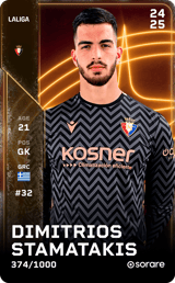 Dimitrios Stamatakis - limited