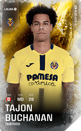 Tajon Buchanan - limited