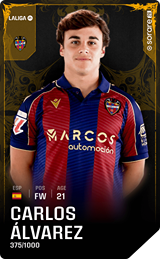 C.Álvarez - limited