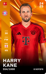 Harry Kane - limited
