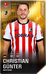 Christian Günter - limited