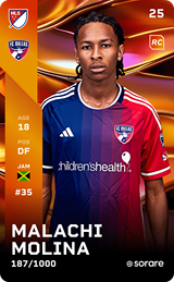 Malachi Molina - limited