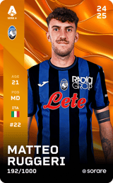 Matteo Ruggeri - limited