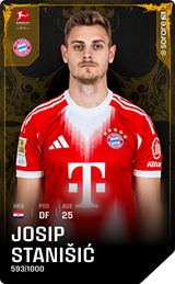 Josip Stanišić - limited