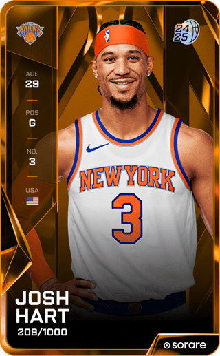 Josh Hart - limited