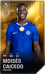 Moisés Caicedo - limited