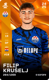 Filip Krušelj - limited