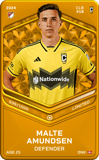 Malte Amundsen - limited