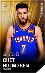Chet Holmgren - limited