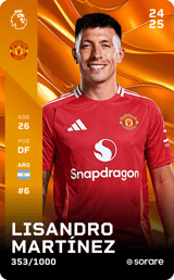 Lisandro Martínez - limited