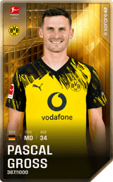 Pascal Gross - limited