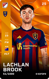 Lachlan Brook - limited