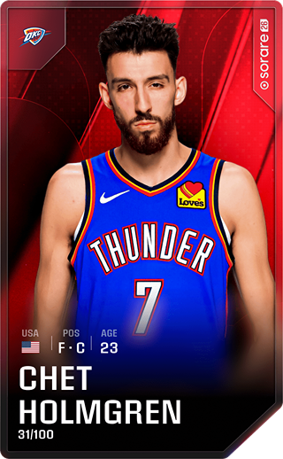 Chet Holmgren - rare