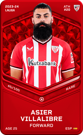 Asier Villalibre - rare