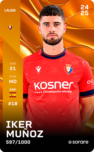 Iker Muñoz - limited