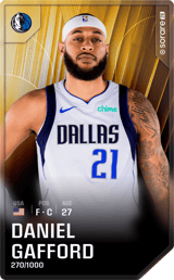 Daniel Gafford - limited