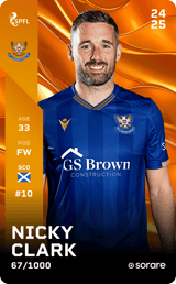 Nicky Clark - limited