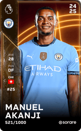 Manuel Akanji - limited