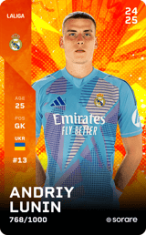 Andriy Lunin - limited