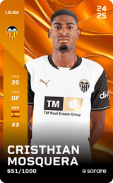 Cristhian Mosquera - limited